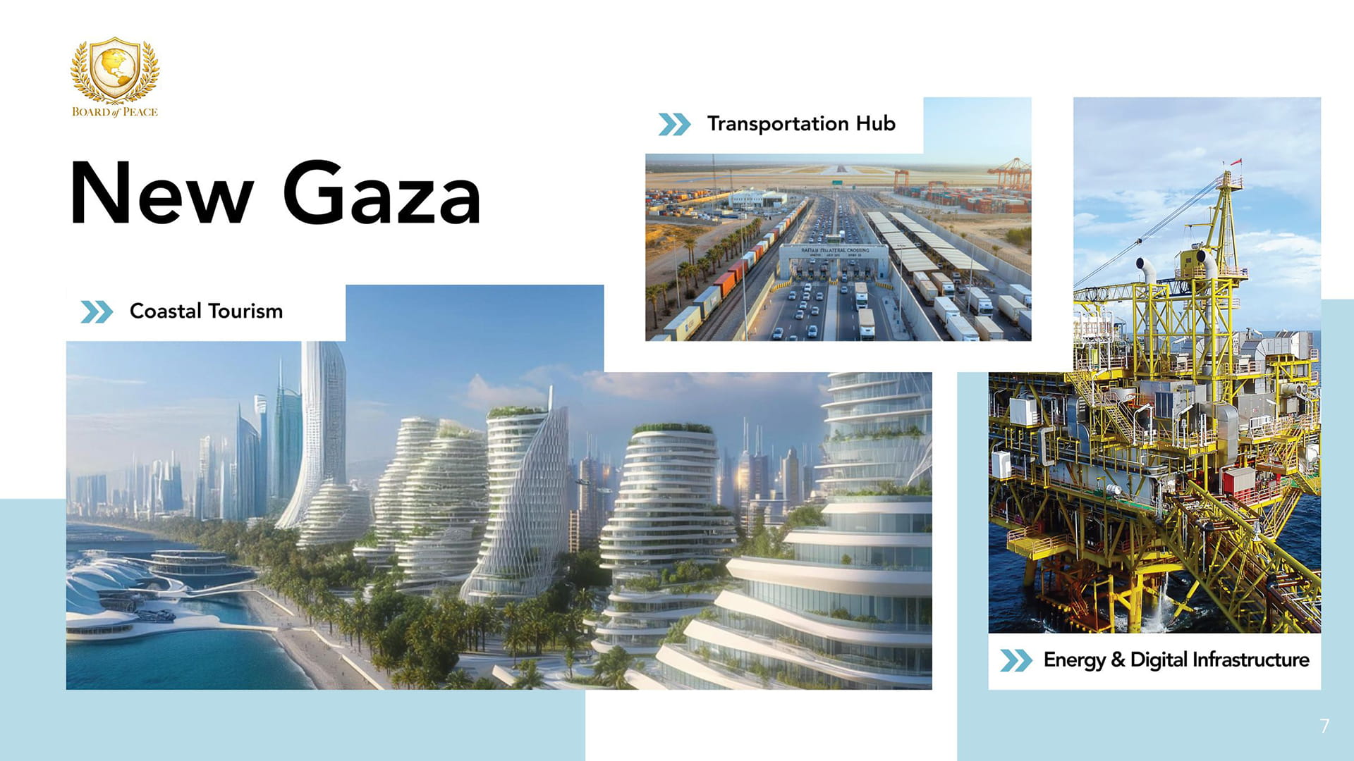 Donald Trump and Jared Kushner's plan for the Western colonization of Gaza